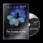 Scales of Poi