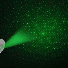 Freakin' Awesome Laser Display